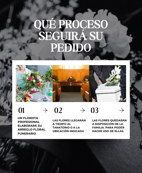 Envío de flores funerarias a los tanatorios de Gijón